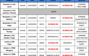 Matchs du week-end du 10/10