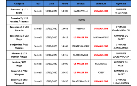 Matchs du week-end du 10/10